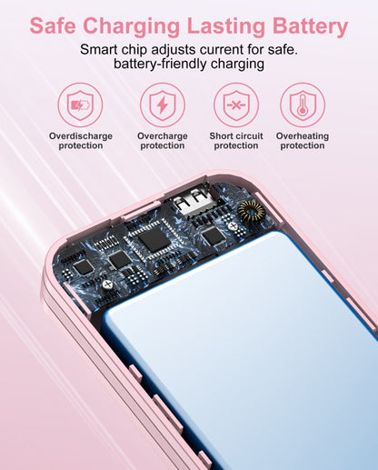 Digital Display Power Bank with AC Socket for Fast Charging