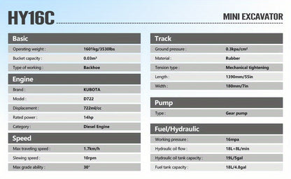 1.6 Ton Crawler Excavator for Construction, Garden And Farm