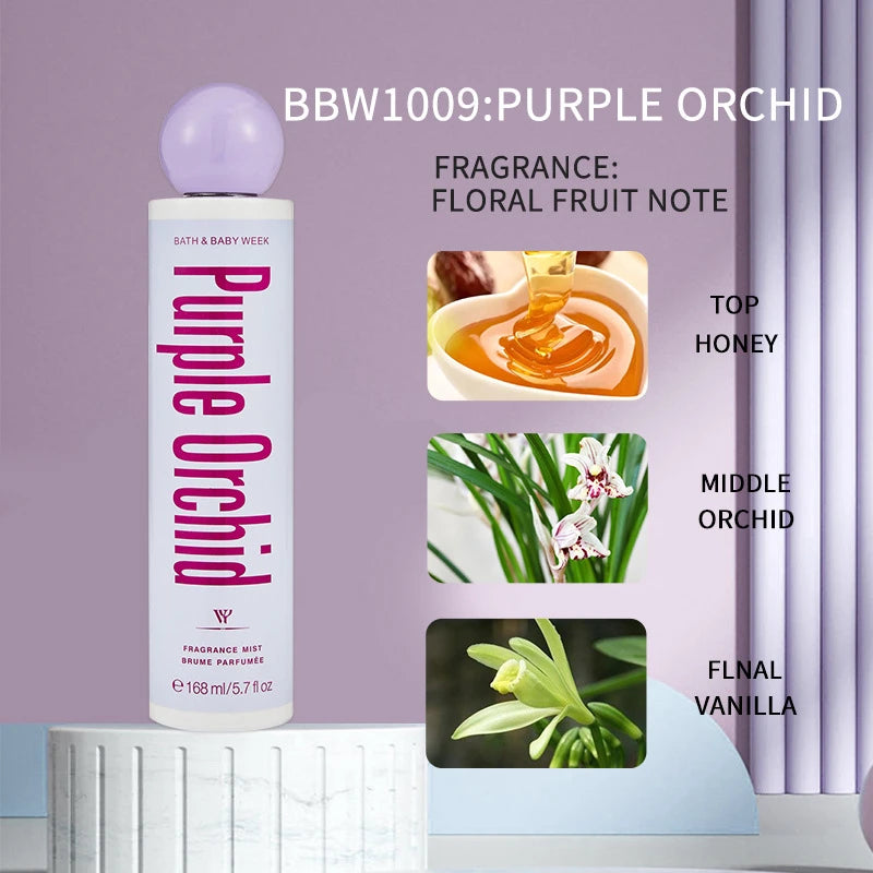 Sweet Treat Body Spray.