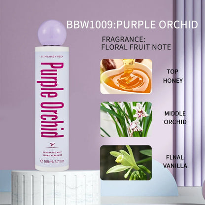 Sweet Treat Body Spray.