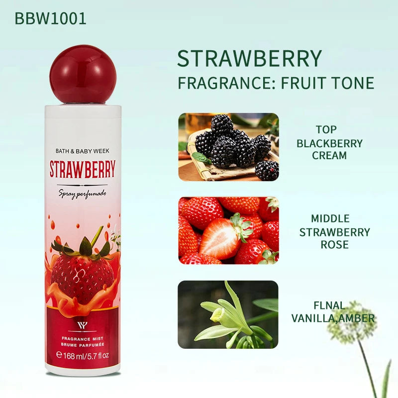 Sweet Treat Body Spray.