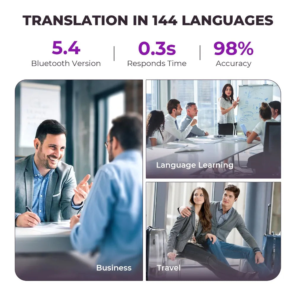AI Translator Earbuds 🌍🎧
