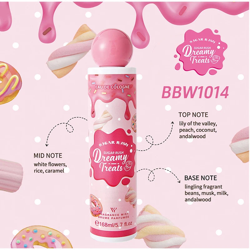 Sweet Treat Body Spray.