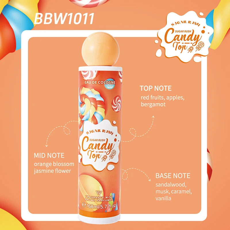 Sweet Treat Body Spray.