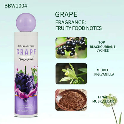 Sweet Treat Body Spray.