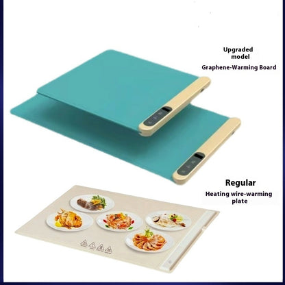 Electric Food Warming Mat